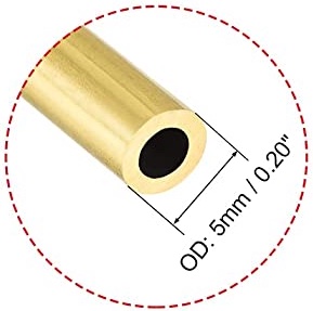 The brass tube that helps us visualize z(x,y)