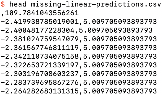 The first 10 rows of missing-linear-predictions.csv