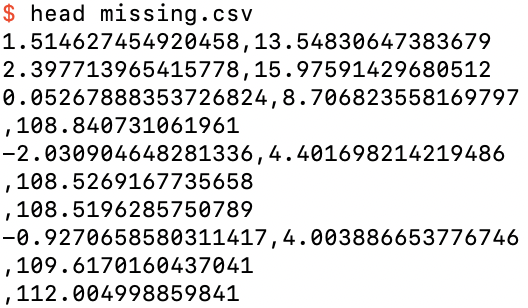 The first 10 rows of missing.csv